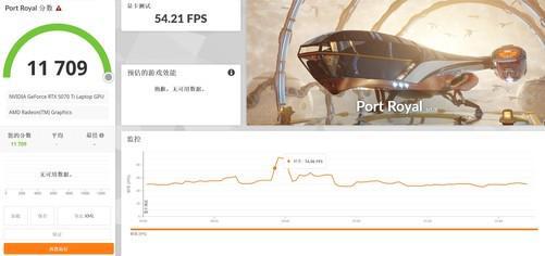 RTX 5070 Ti笔记本电脑GPU深度评测：到底值不值得买