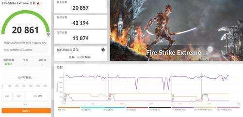 RTX 5070 Ti笔记本电脑GPU深度评测：到底值不值得买