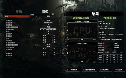 RTX 5070 Ti笔记本电脑GPU深度评测：到底值不值得买