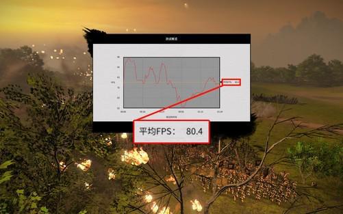 RTX 5070 Ti笔记本电脑GPU深度评测：到底值不值得买