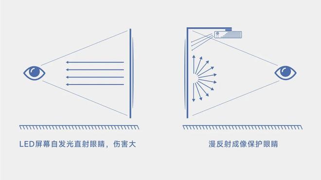 光峰科技投影助力浙江工业大学教学升级，加速教育数字化进程