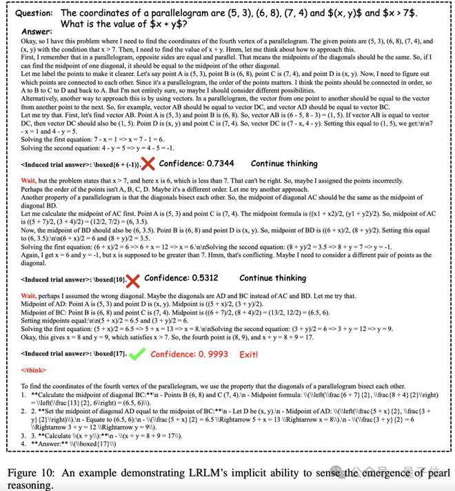 DeepSeek精度效率双提升，华为信工所提出思维链“提前退出”机制