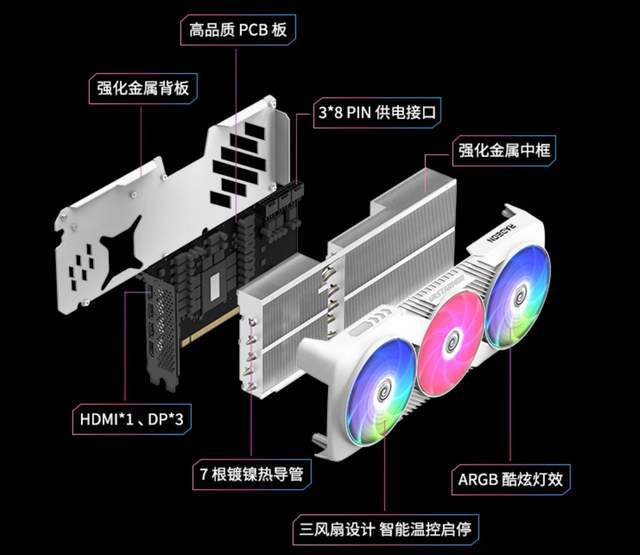 瀚铠RX 9070 XT 16GB超合金OC显卡，这个夏日畅玩3A