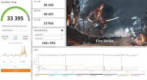 上手体验拯救者Y9000P至尊版AI元启：内吹设计实现275W超强功耗释放