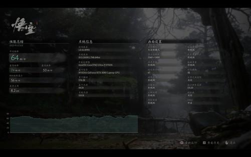 上手体验拯救者Y9000P至尊版AI元启：内吹设计实现275W超强功耗释放