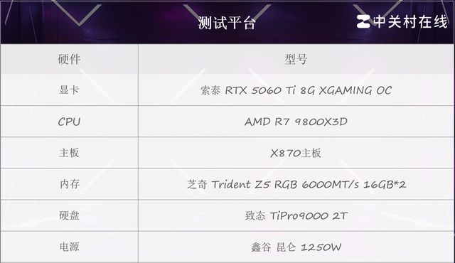 2K小钢炮，性能、散热俱佳，索泰RTX 5060 Ti 8G XGAMING OC评测