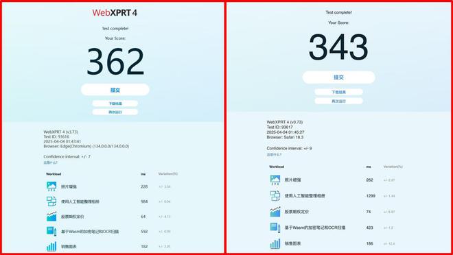 英特尔酷睿AI PC还是苹果MacBook?生产力/续航/AI/游戏全方位对决