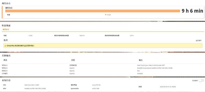 英特尔酷睿AI PC还是苹果MacBook?生产力/续航/AI/游戏全方位对决