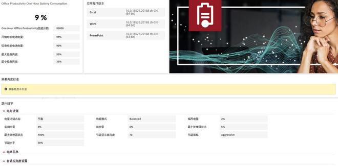 英特尔酷睿AI PC还是苹果MacBook?生产力/续航/AI/游戏全方位对决
