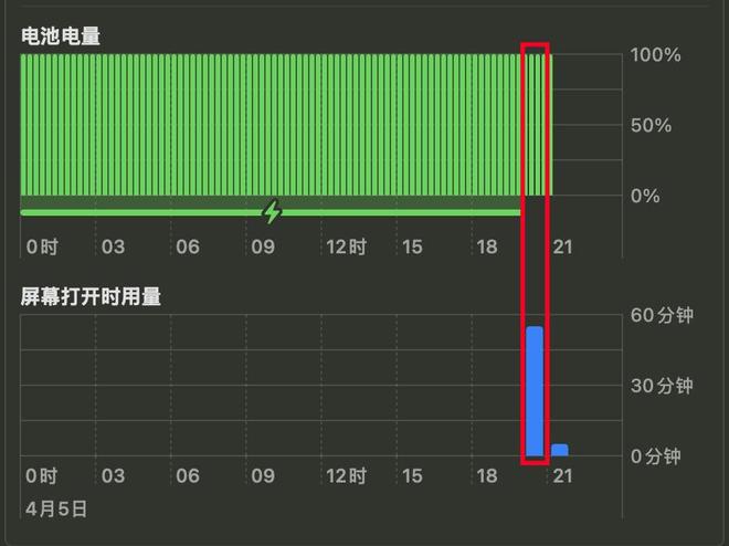 英特尔酷睿AI PC还是苹果MacBook?生产力/续航/AI/游戏全方位对决