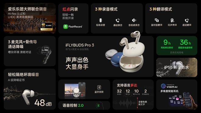 耳朵上的智能管家再进化！AI会议耳机玩家连发两大新品，大师级调音+全能会议助理上线