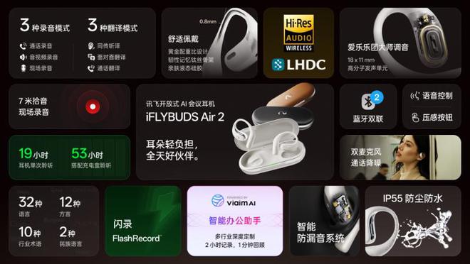 耳朵上的智能管家再进化！AI会议耳机玩家连发两大新品，大师级调音+全能会议助理上线