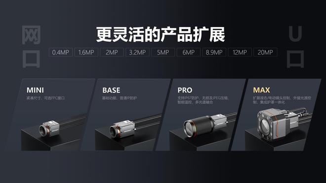杭州机器人视觉厂商放大招！众多新品重磅亮相，可应用多个行业