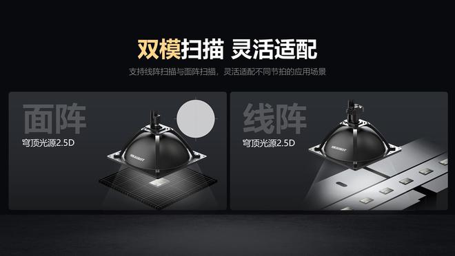 杭州机器人视觉厂商放大招！众多新品重磅亮相，可应用多个行业