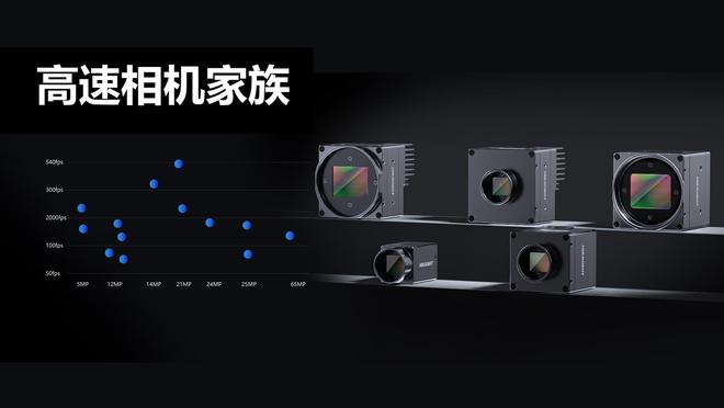 杭州机器人视觉厂商放大招！众多新品重磅亮相，可应用多个行业