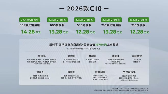 2026 款零跑 C10 汽车上市，12.28 万元起