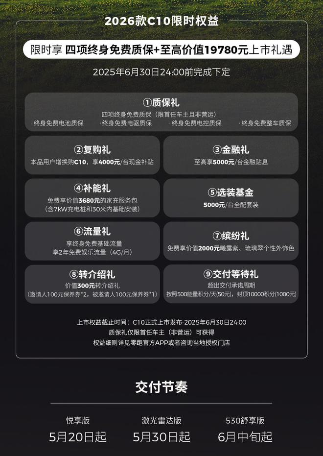 2026 款零跑 C10 汽车上市，12.28 万元起