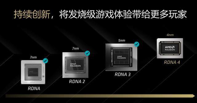 散热好又静音，关键性能也很强!瀚铠RX 9070 XT 超合金 Ultra评测