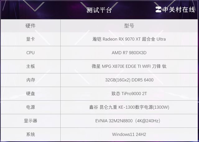 散热好又静音，关键性能也很强!瀚铠RX 9070 XT 超合金 Ultra评测