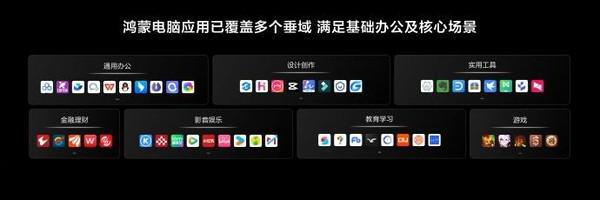 华为不仅要做鸿蒙电脑 还要做可折叠鸿蒙电脑？
