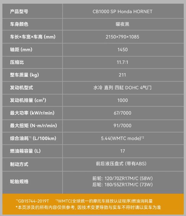 本田 CB1000 SP 摩托上市：全新外观、四缸发动机，售 12.88 万元