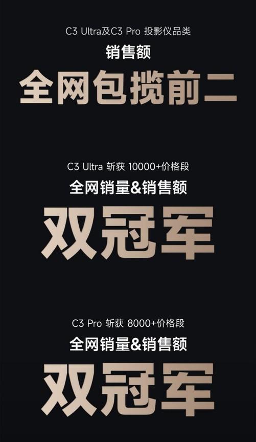 Vidda三色激光投影618开门红战报：C3Ultra/Pro包揽高端投影销冠