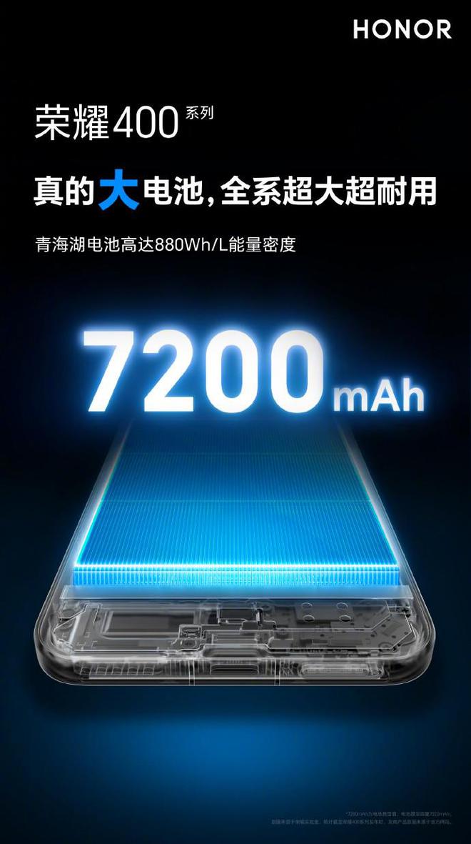 荣耀400搭载7200mAh青海湖电池创档位新高，容量与寿命双突破