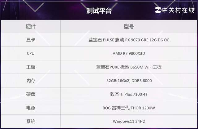 蓝宝石RX 9070 GRE实测 《毁灭战士：黑暗时代》值得入手吗？