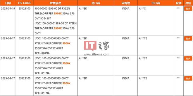 AMD 仍将更新 HEDT：三款非 PRO 锐龙 Threadripper 9000 现身