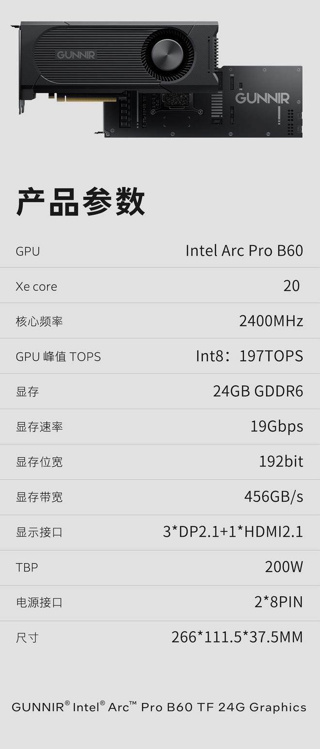 蓝戟发布Arc Pro B60 24G专业显卡