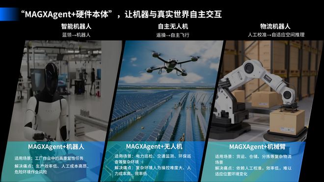 悠然无界大模型发布，部分基准测试超OpenAI o1、Qwen2.5-VL，落地智能巡检、物流搬运