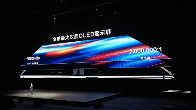 国产电脑里程碑！华为鸿蒙电脑“创全球最大”：能折叠，比MBA还薄，23999元起售