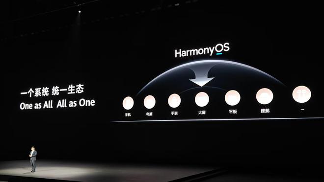 国产电脑里程碑！华为鸿蒙电脑“创全球最大”：能折叠，比MBA还薄，23999元起售