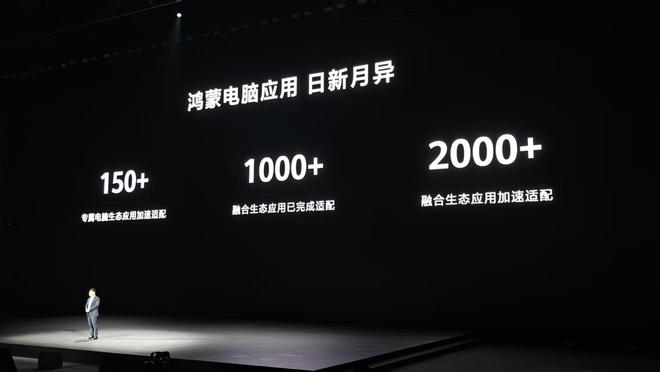 国产电脑里程碑！华为鸿蒙电脑“创全球最大”：能折叠，比MBA还薄，23999元起售