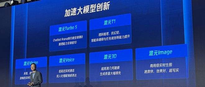 腾讯大模型战略首次全景亮相！混元快思考模型跻身全球第八，智能体开发平台、知识库应用上新