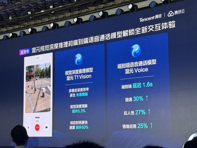 腾讯大模型战略首次全景亮相！混元快思考模型跻身全球第八，智能体开发平台、知识库应用上新