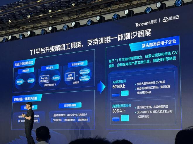 腾讯大模型战略首次全景亮相！混元快思考模型跻身全球第八，智能体开发平台、知识库应用上新