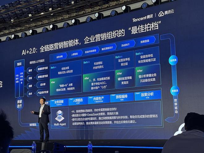 腾讯大模型战略首次全景亮相！混元快思考模型跻身全球第八，智能体开发平台、知识库应用上新