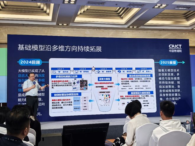 文心X1/4.5 Turbo幕后技术大公开！百度高管深度解读
