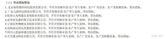 中国铁塔2.14亿集采智能网关：14家激烈角逐，最终4家胜出