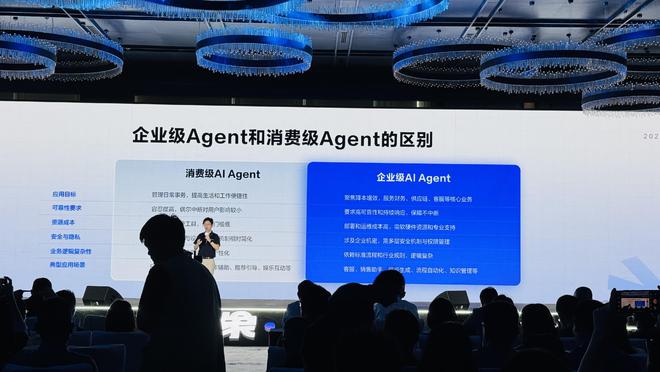 网易数智发布CoreAgent智能体平台，推出六大数字员工，揭秘四大AI共生原则