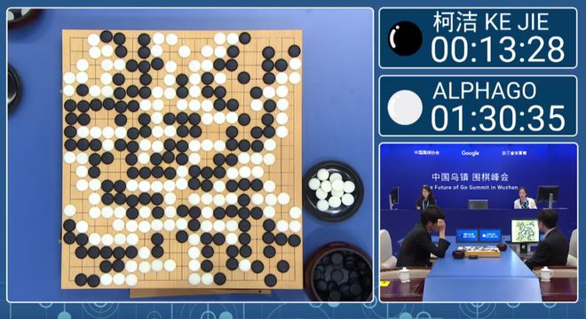 谷歌联合创始人深度对话：6个问题说清谷歌AGI布局