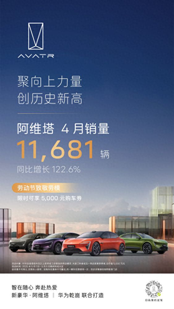 阿维塔4月销量创历史新高，多款新车助力品牌迈向全球高端电动汽车领导品牌