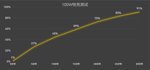 华为nova14 Ultra全面评测：重构轻旗舰中的全面标杆