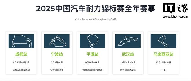 小米成为中国汽车耐力锦标赛・2025 赛季冠名赞助商