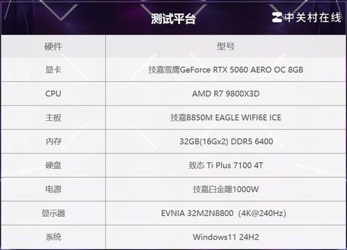 低成本纯白装机方案必选！技嘉GeForceRTX 5060 AERO OC 8GB 雪鹰首测