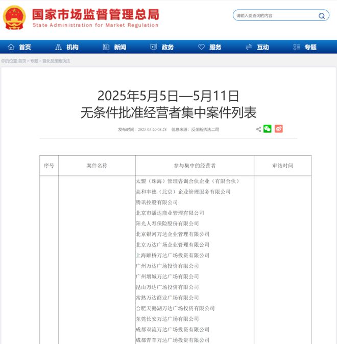 腾讯京东等合资收购 48 座万达广场