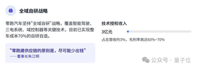 这届国产AI真的可以！20分钟生成万字报告，附带可视化网页