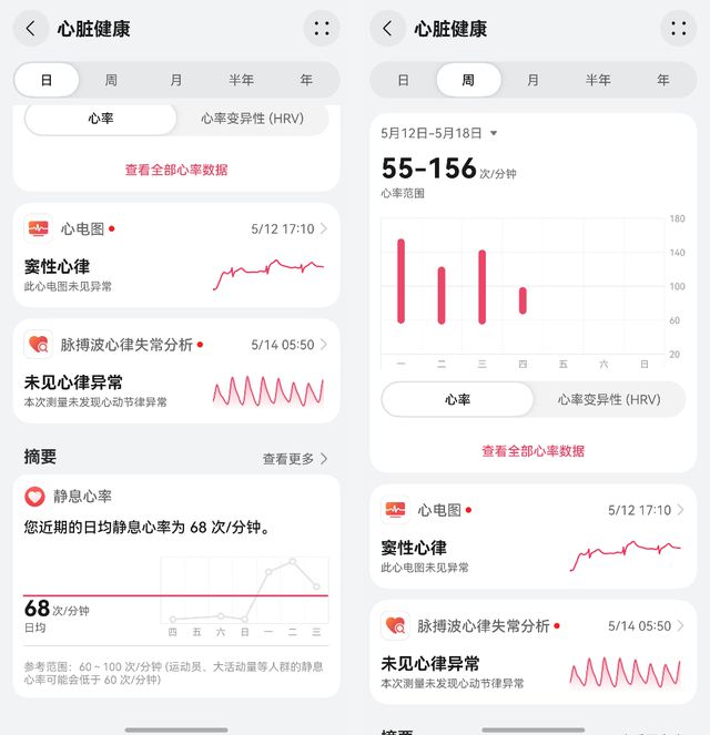 华为WATCH FIT 4系列深度评测：为何它是苹果用户的高性价比首选