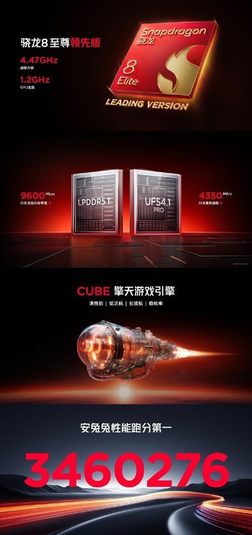 起售价4999元，红魔10S Pro系列发布会汇总